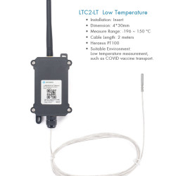 LTC2-LT LoRaWAN Temperature Transmitter(PT100)